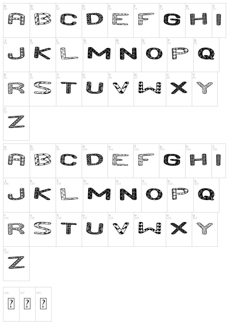 And Run ST font map